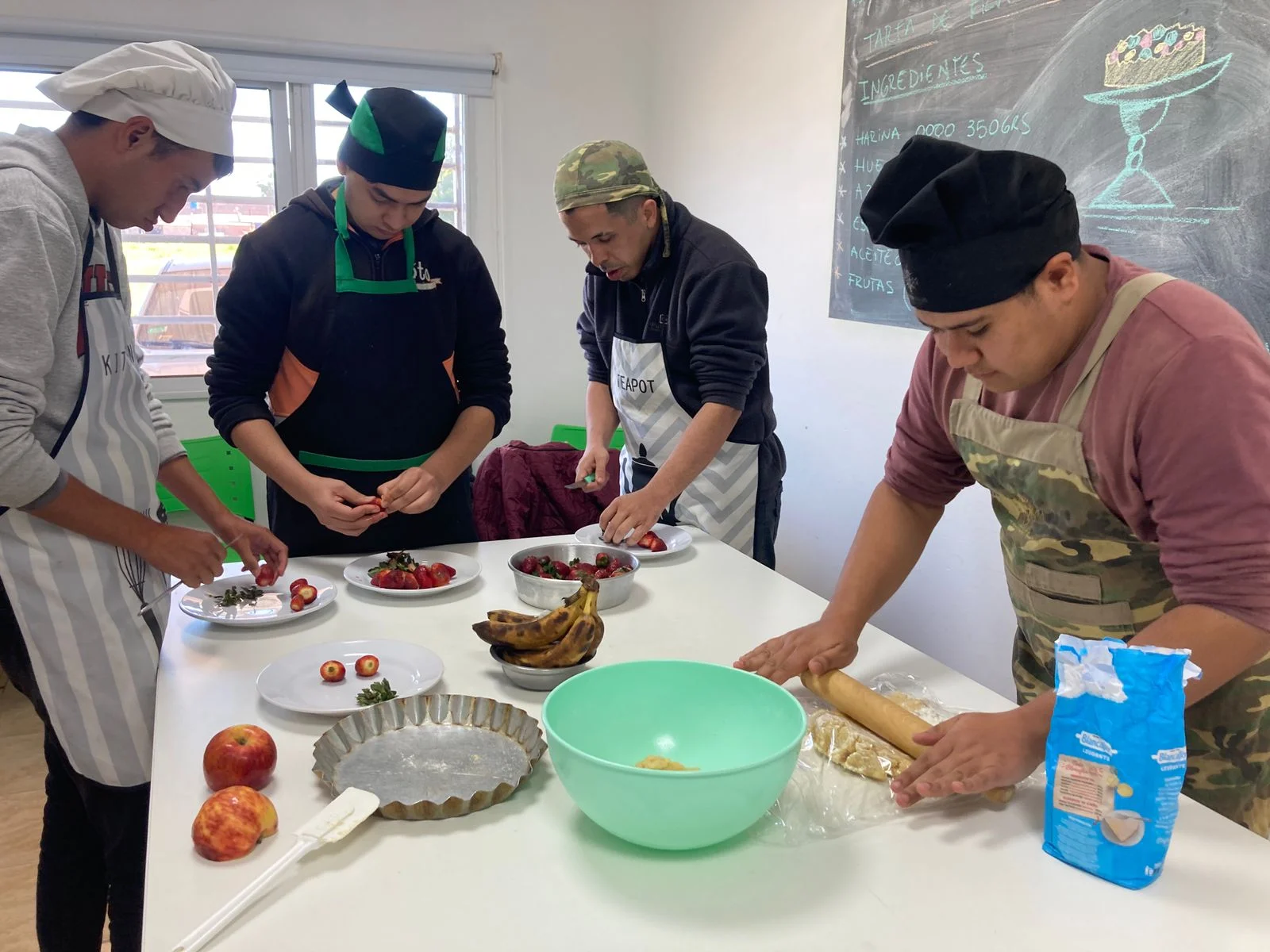 Actividades internas